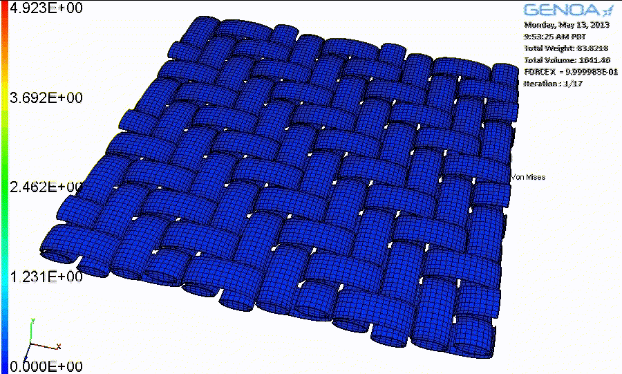 material-modeling material-modeling